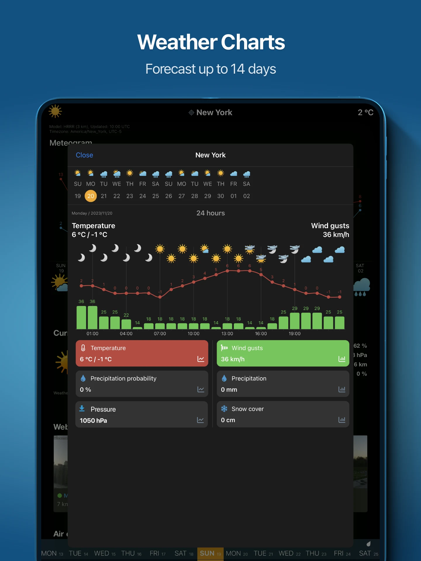 Ventusky: Weather Forecast screenshot